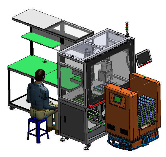 Finished Product Loading & Unloading Equipment