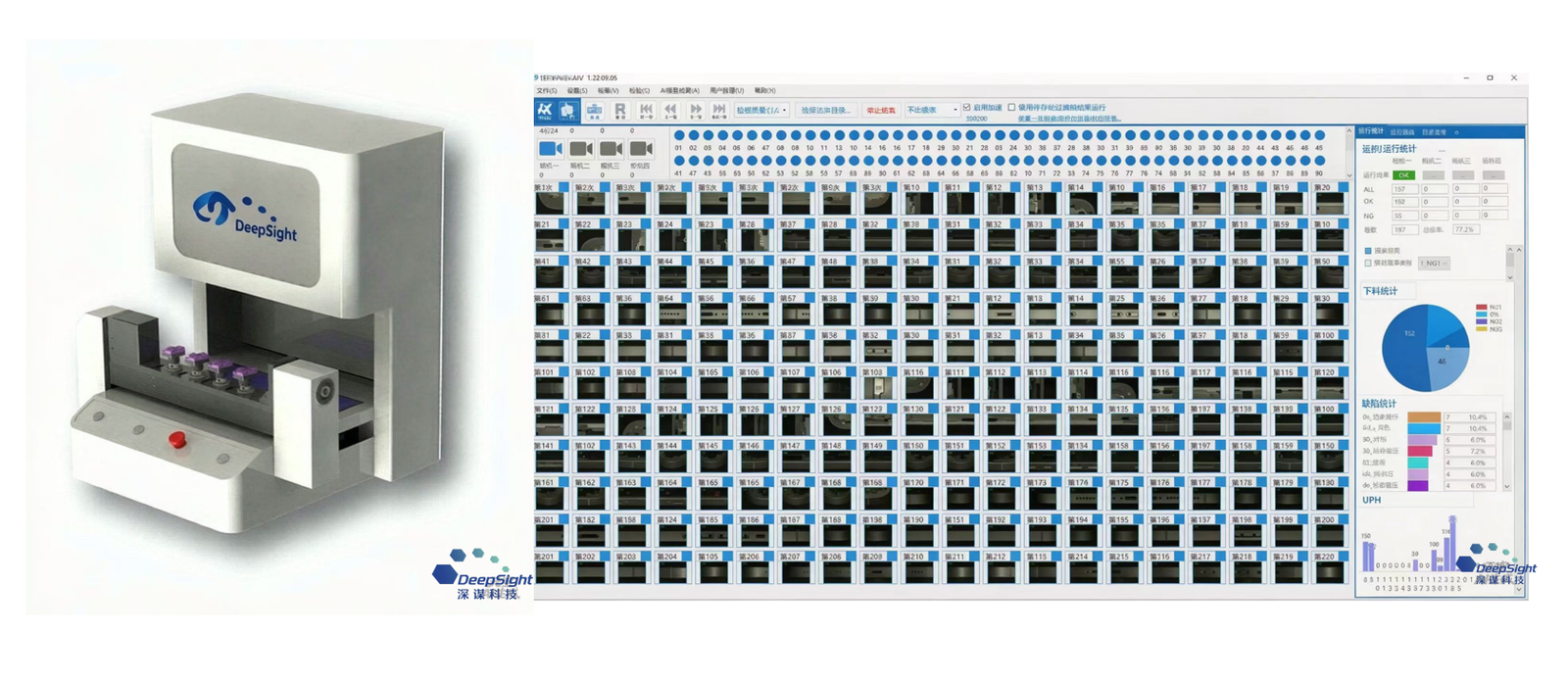 DeepSight Non-Contact Measurement and Inspection Machine