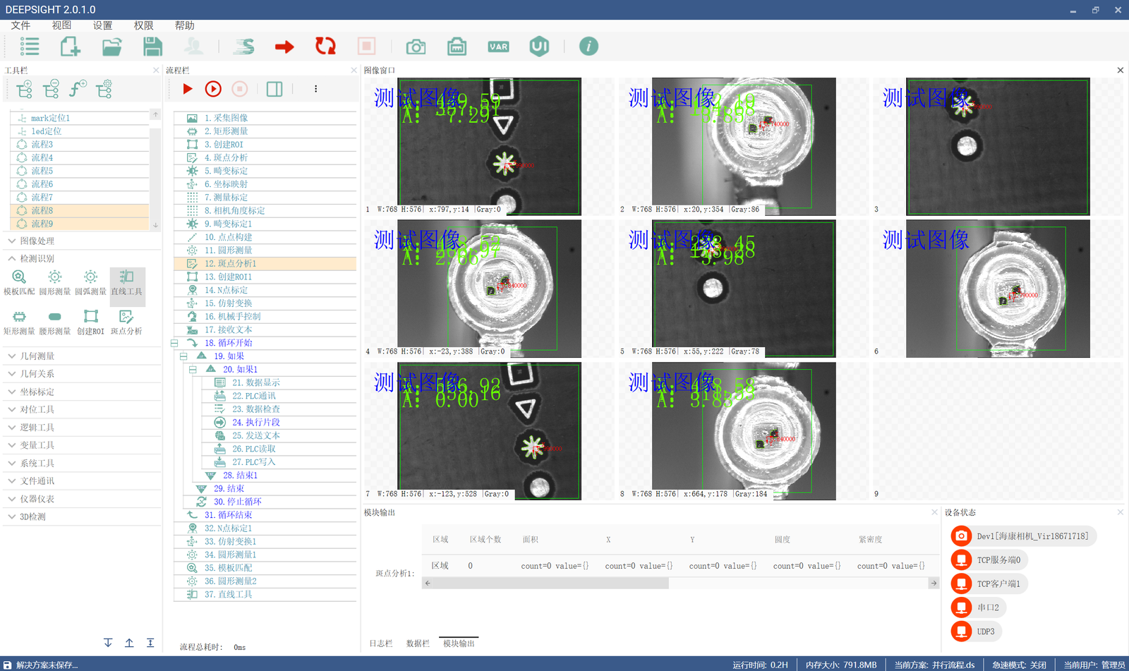 Standardized Software Interface 1